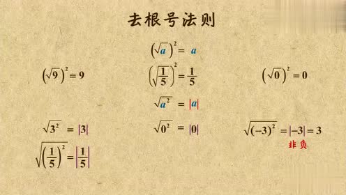 开根号公式怎么计算呢?
