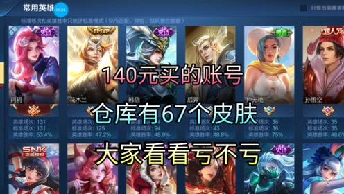 王者荣耀:140元买的账号,仓库有67个皮肤,大家看看亏不亏