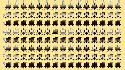 色感测试:图中是个什么数字,看出来的都不是一般人