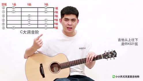 多一吉他入门零基础教程 c大调音阶
