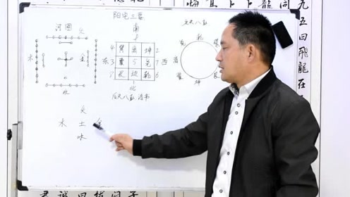 老赵说风水,天星风水6催官篇