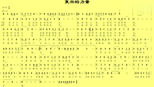 看歌曲动态简谱,跟琴视唱:《复兴的力量》,10分钟学会歌曲