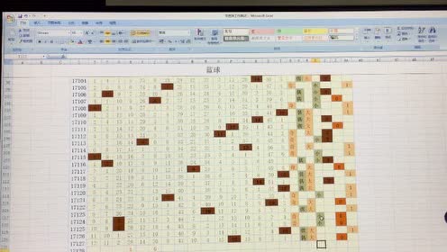 专家：双色球17128期号码提点