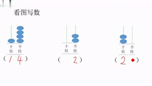 一年级数学看图写数,小学生计数器很简单,小朋友们一起来学习吧