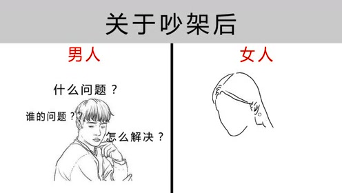 2张图直观告诉你,男女吵架之后的"真实想法"!女人厉害了