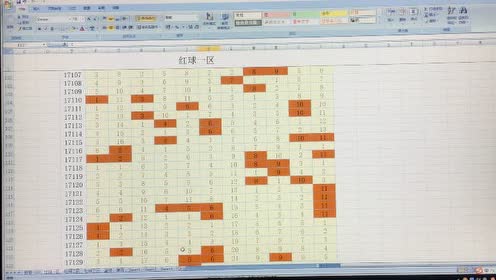 专家：双色球17133期号码提点