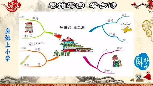 009 凉州词 王之涣 小学必背75首古诗