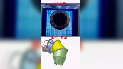 f35矢量发动机工作原理展示,宝贵画面不容错过