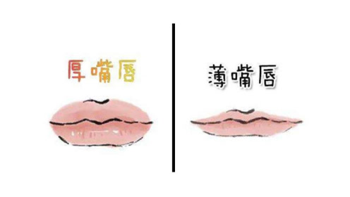 根据嘴唇的"厚薄"程度,看看你是"享福命",还是劳碌命?一起了解下