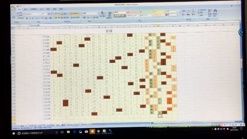 专家：双色球17129期号码提点