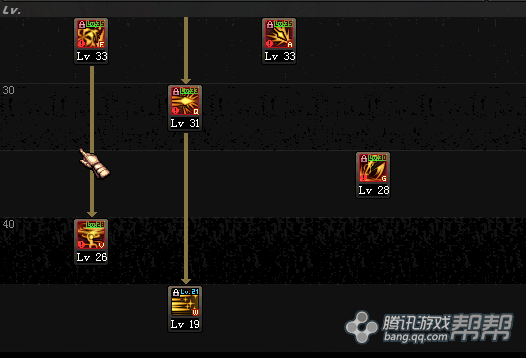 DNF-【love】决战者二觉圣枪武魂刷图加点