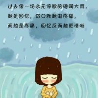 回忆总想哭(热度:37)由守候翻唱，原唱歌手南宫嘉骏/彭清
