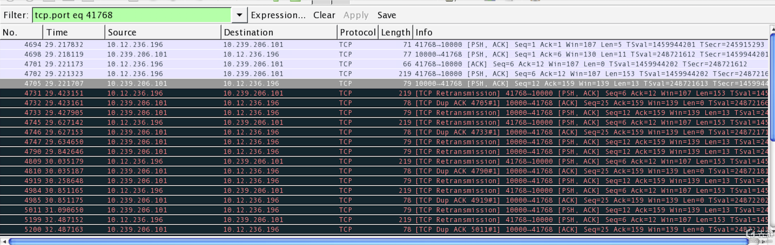 mysql-proxy