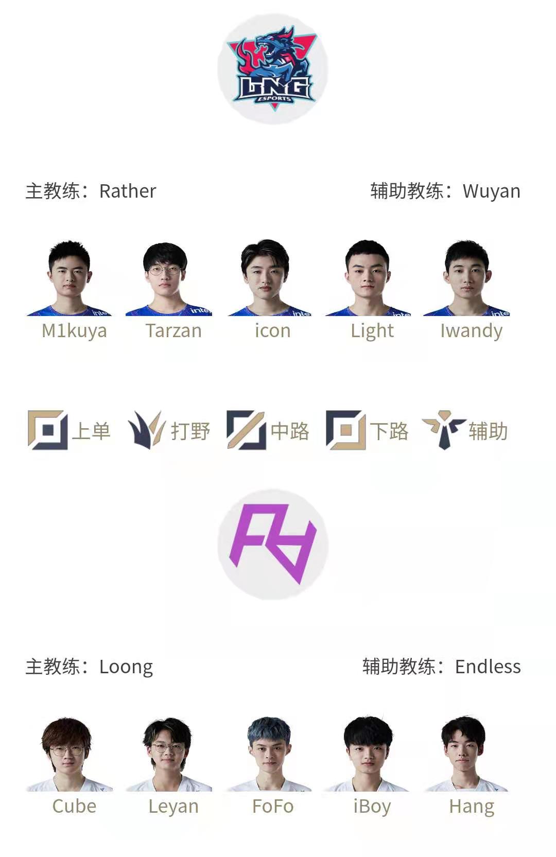 LPL27׷TheShyXiaohu