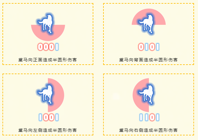 好记性不如烂笔头 心剑战境S9困难难度橙须黛马通关详解