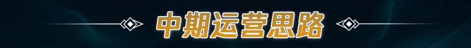 lol小丑技能