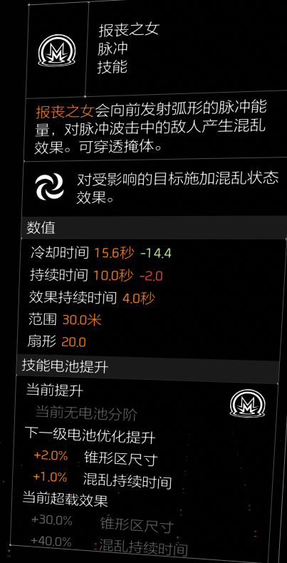 大神投稿：金装贴膜肉配装推荐！