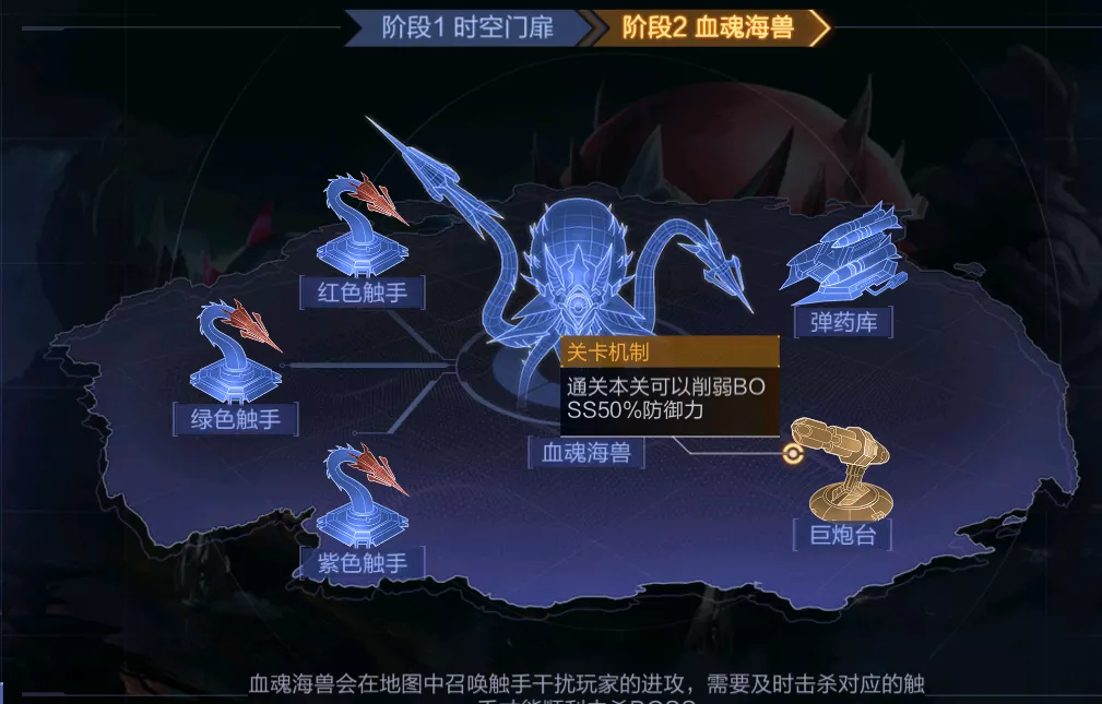 深渊裂隙介绍