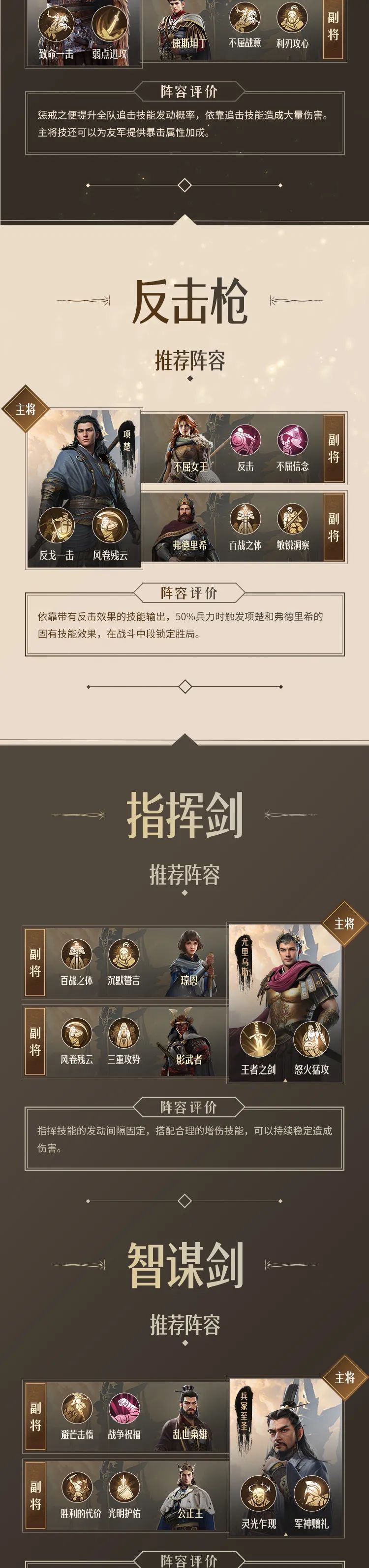 【攻略研究院】英雄不会搭配？一张图掌握八种阵容流派！