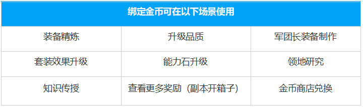 摩可可来信：经济系统优化预告