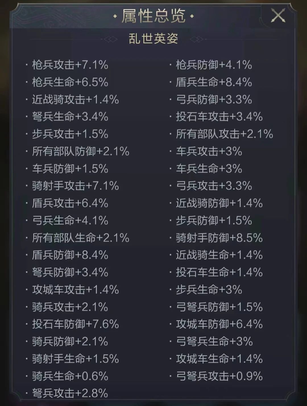 创作者攻略分享，如何通过灵识卡牌大幅强化你的兵种属性？