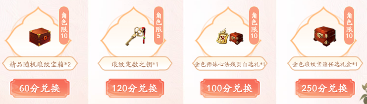 春日出游季 八荒旅行团再度开启