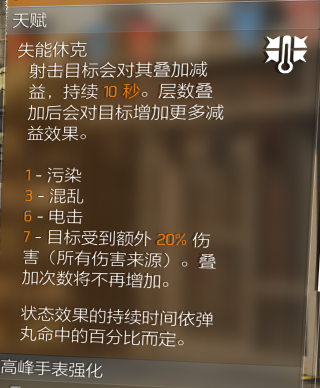 大神投稿：金装贴膜肉配装推荐！