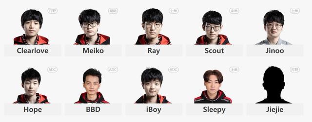 2019LPL夏季赛时间赛程安排一览：6月1日正式开幕 各队阵容详解