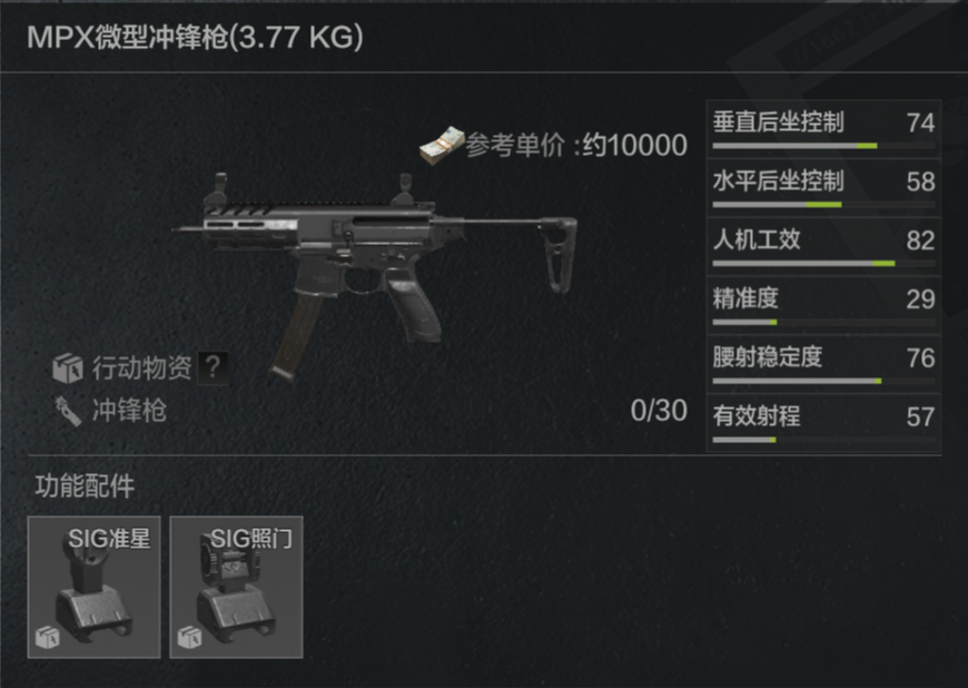 暗区作战全能王--冲锋枪详解