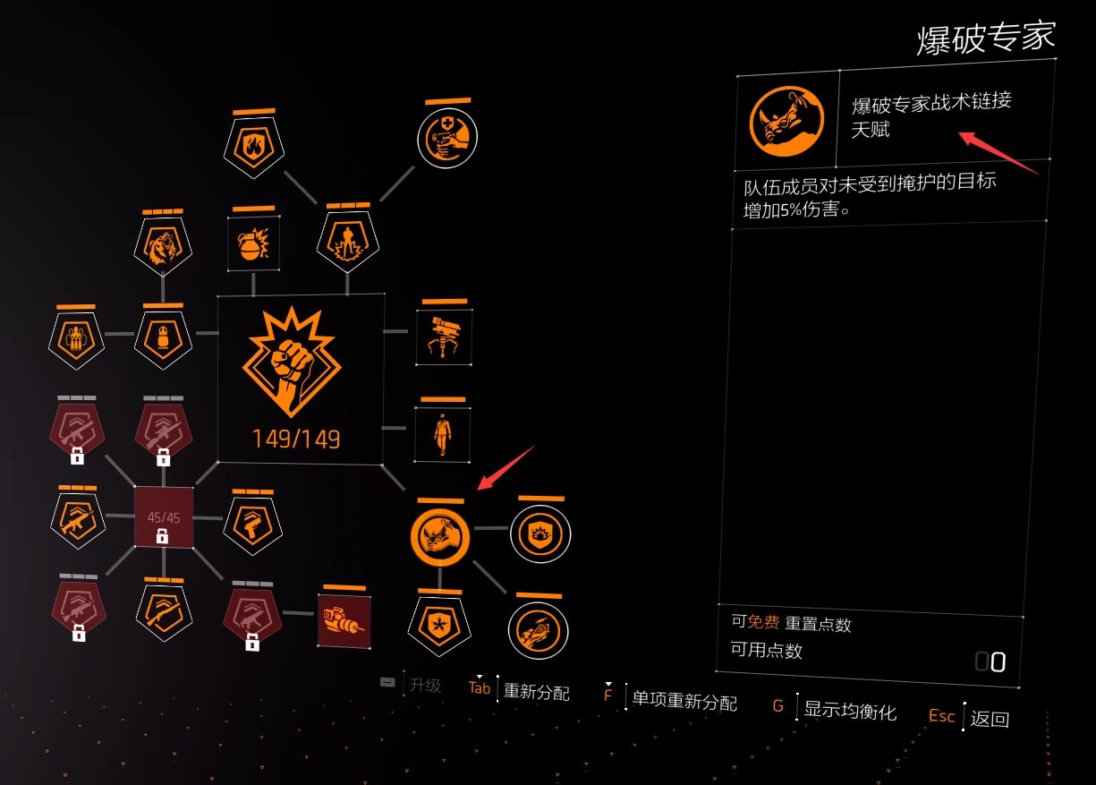 特工投稿|三种专长的常识与成长