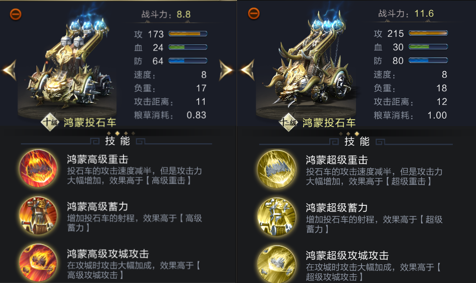【攻略】强力即是正义！鸿蒙兵实战测试