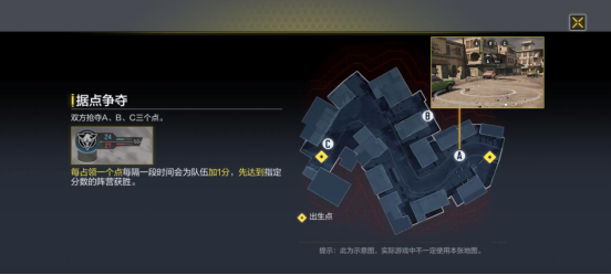 【新手攻略】五大多人模式介绍