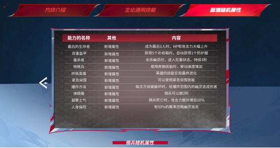 乱斗玩法双BUFF时代开启，朝歌遗迹战斗体验更激烈