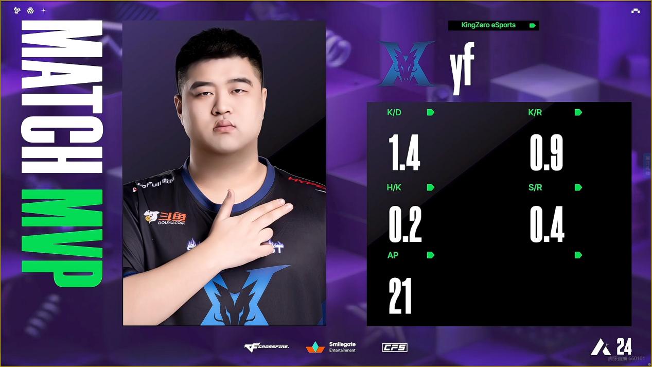 RK零封Q9赢得首胜！KZ击败CRH收获三连胜！