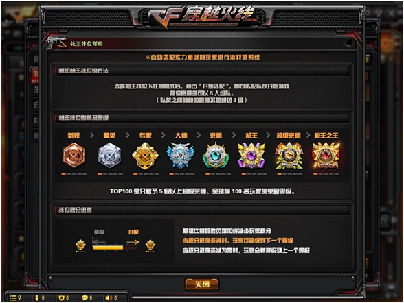 CF枪王排位第九赛季奖励结算 第十赛季同步开启