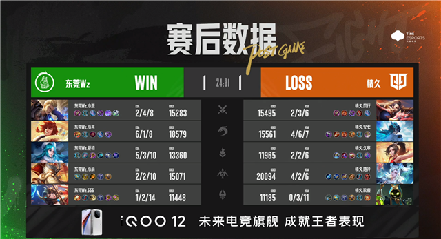 BOA战胜TY，郑州MTG.黎响夏洛特狂斩三杀