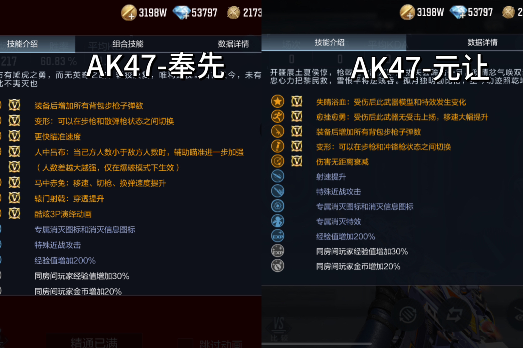 【武器鉴赏】天花板AK谁与争锋，AK47-元让首发