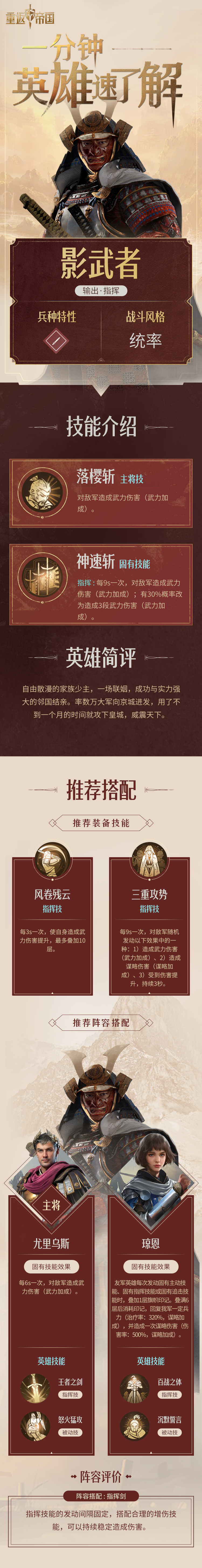 一分钟了解英雄【影武者】