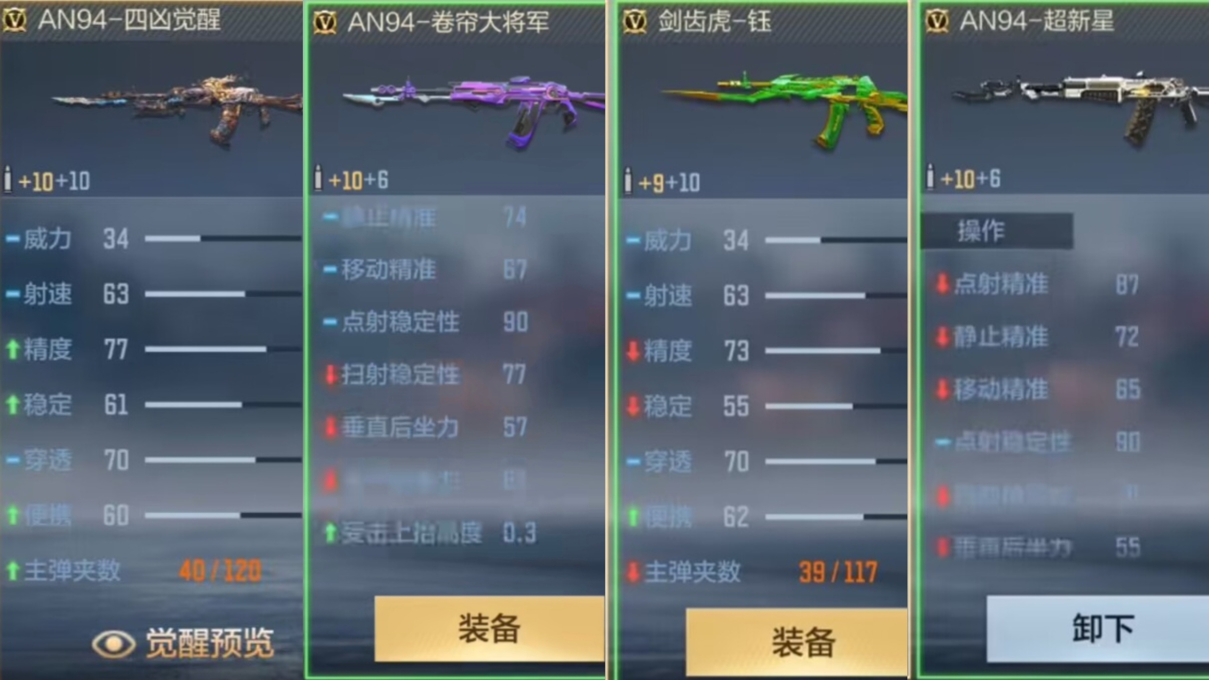 【山海长卷版本】四凶之力铸魔兵，AN94-四凶觉醒竞技性能测评！