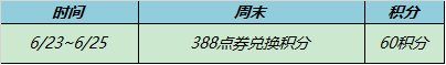 《王者荣耀》刘禅电玩爆裂旋风新皮肤免费获取方法