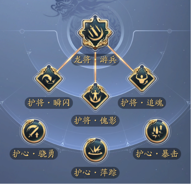 体验刷子的快乐 “龙将”系列龙符搭配推荐