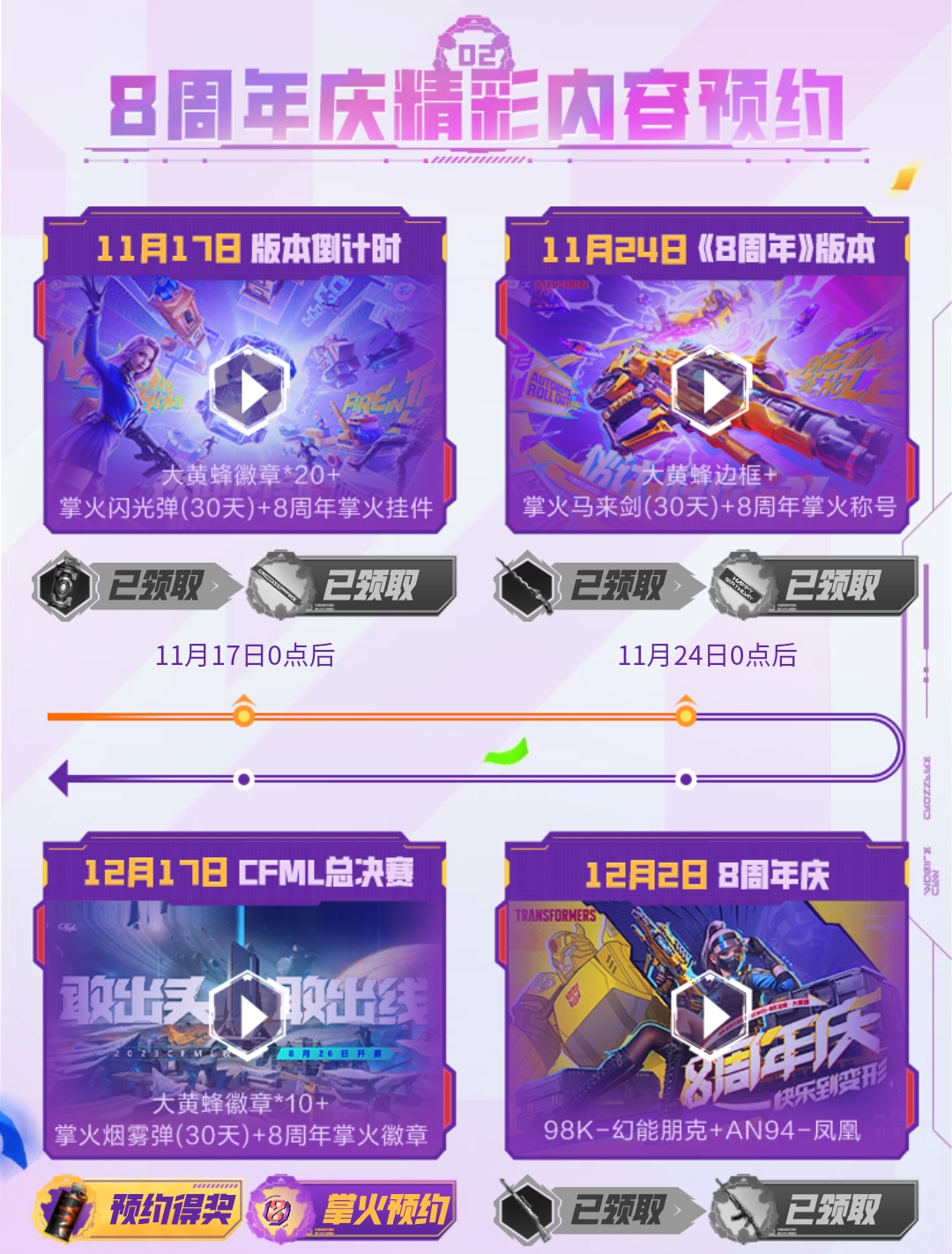 掌火专属！对面的兄弟看过来，本周的活动很精彩！