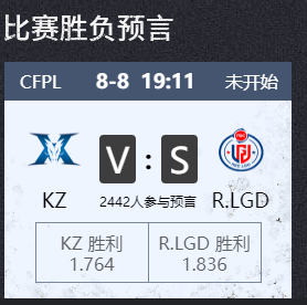 [CFPL] 逆流而上，R.LGD与KZ谁能登顶夺冠？