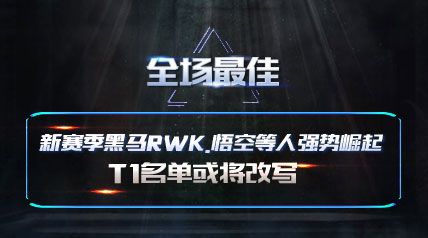 ȫѡRWK.յ T1򽫸д
