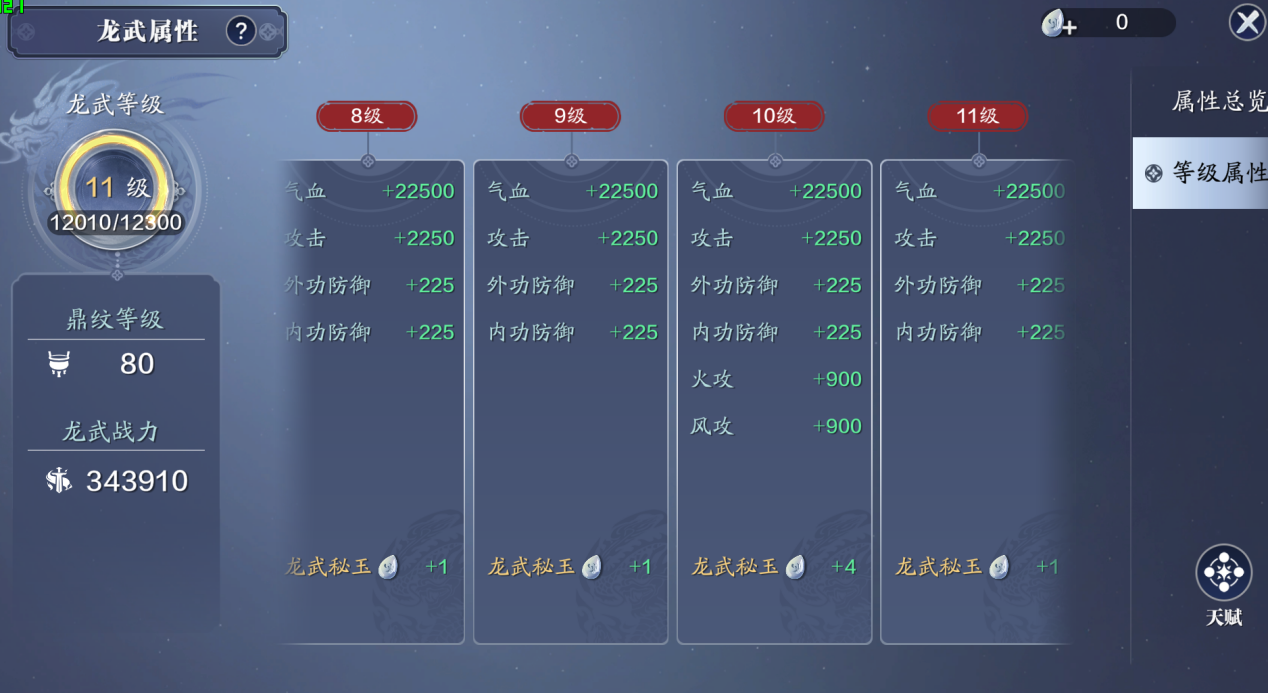 感觉玩不懂了？“龙武幻境”萌新百科全书奉上