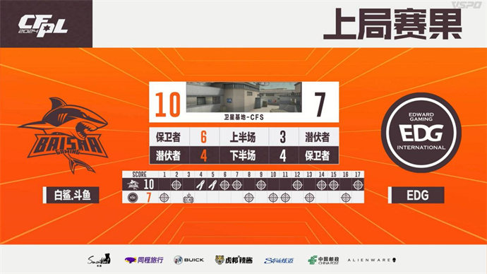 EP鏖战三局击败Q9，EDG爆冷2-1战胜BS
