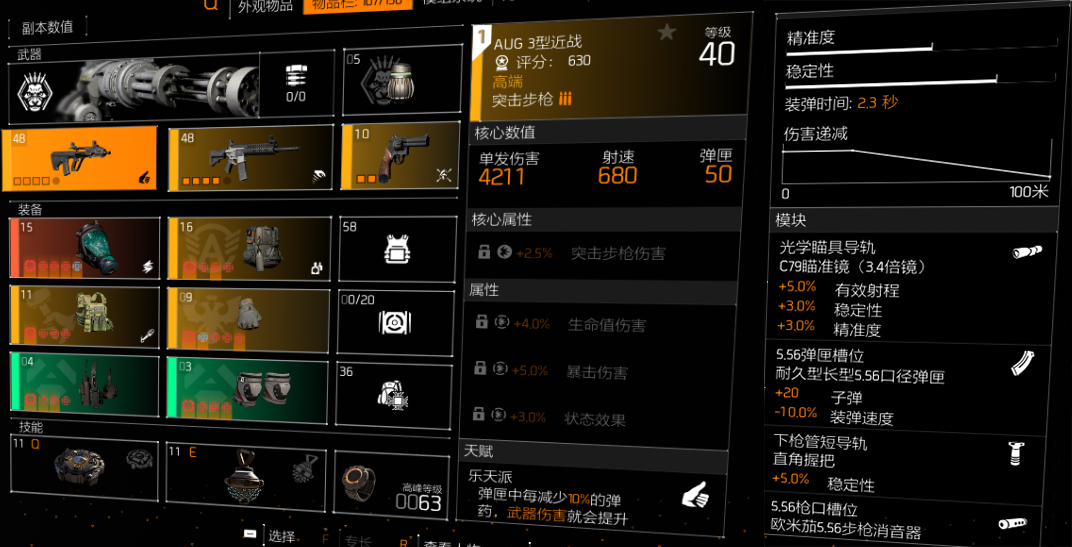 大神投稿：突击步枪点评—神兵利器