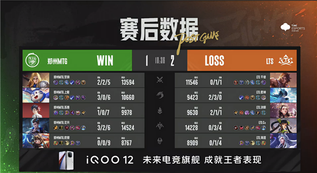 情久无解运营零封镇江VTG，东莞Wz.小俞百里守约普攻三杀