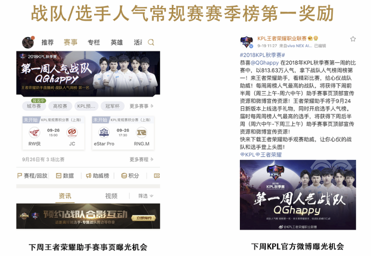 选手助威礼物上线王者荣耀助手，每周精彩福利送不停！
