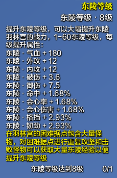 东陵羽林宫